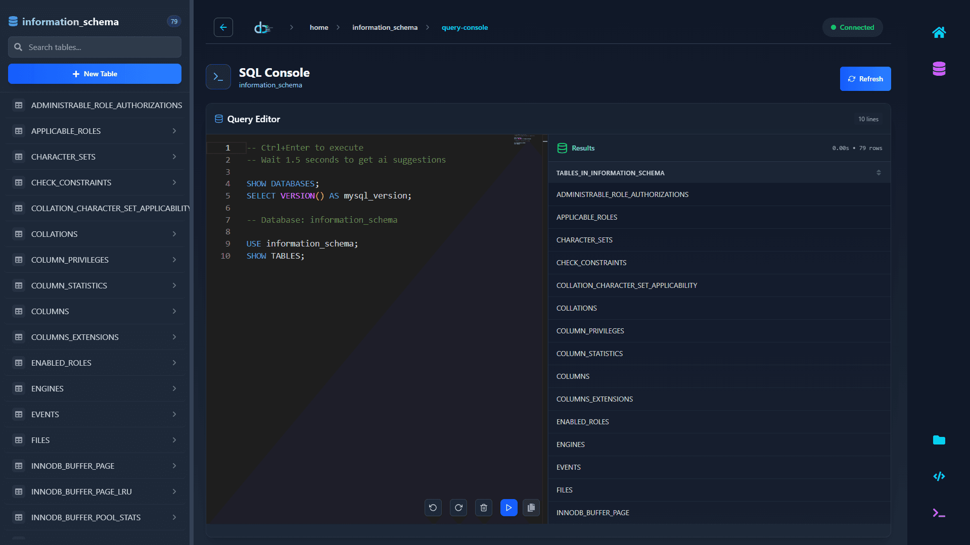 Performance Dashboard