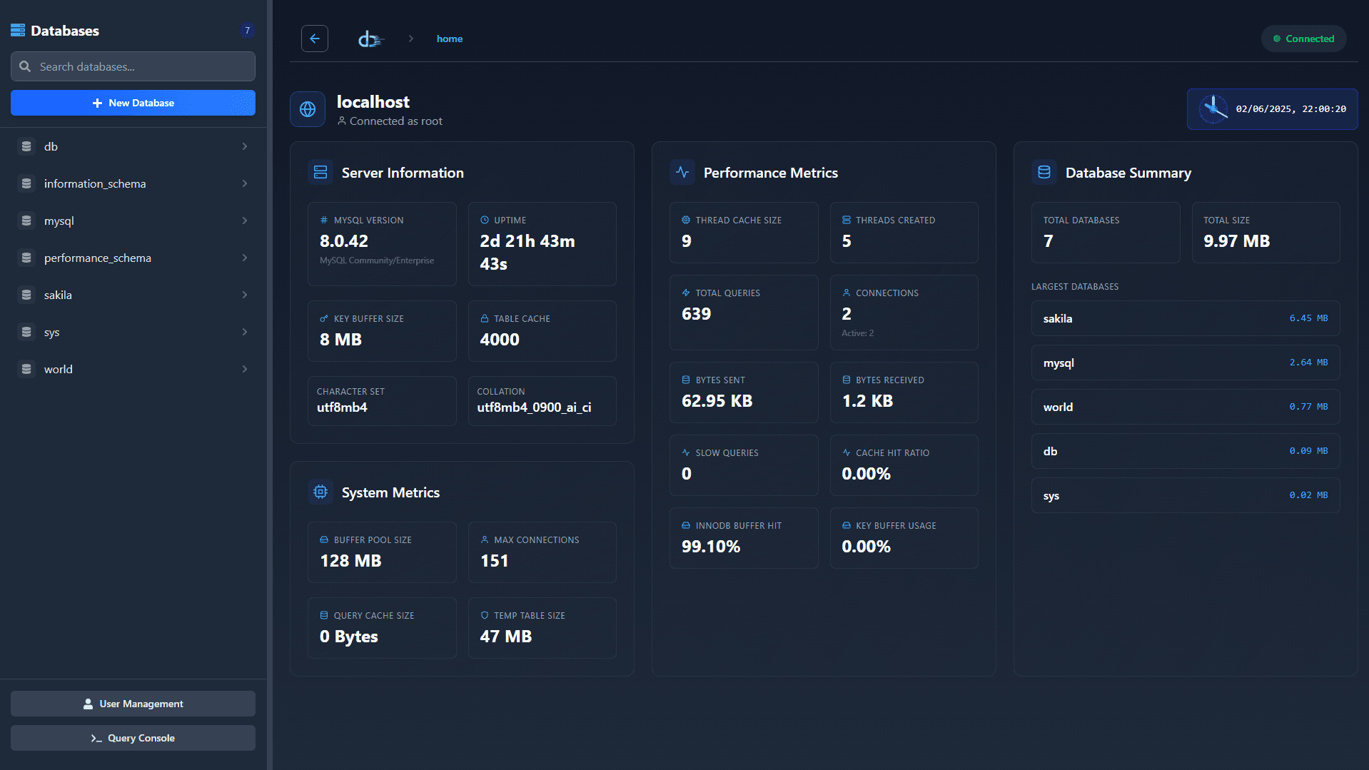 DBDash Dashboard